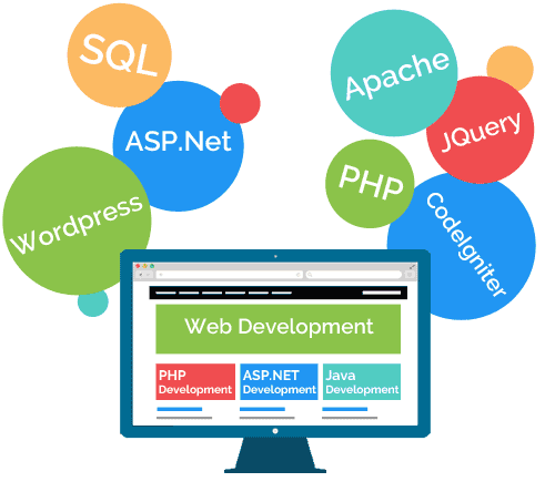 Web Application Development